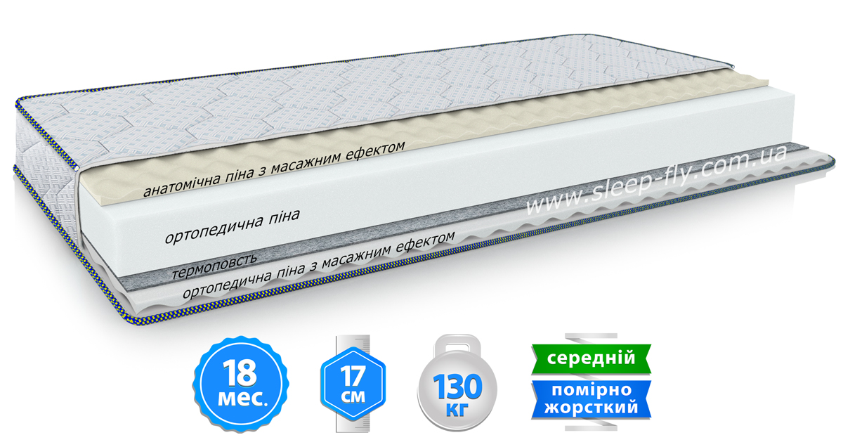 Матрас Freedom Flex (Фридом Флекс) FREEDOM ЕММ