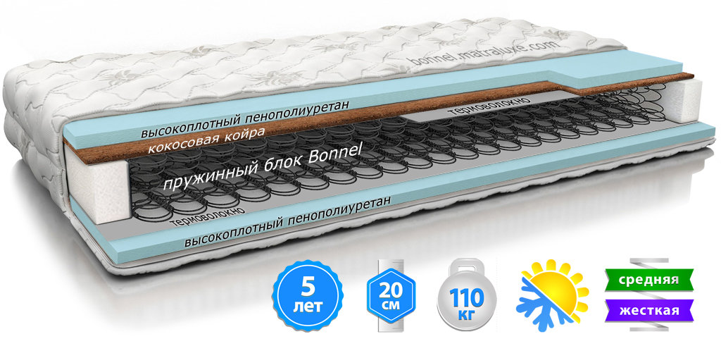 Матрас GRAND B1 + KOKOS (ГРАНД Б1 + КОКОС) MatroLuxe