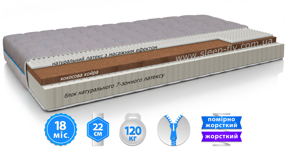Матрас Orthopedic Balance New (Ортопедик Баланс Нью) DOCTOR HEALTH ЕММ