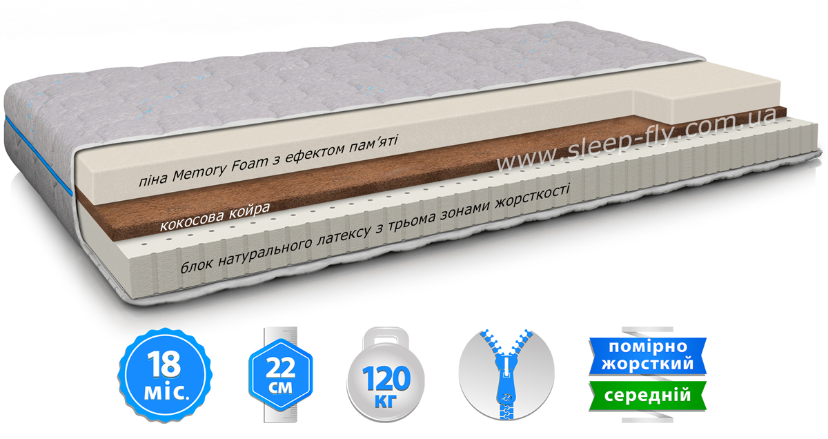 Матрас Orthopedic Comfort (Ортопедик Комфорт) DOCTOR HEALTH ЕММ