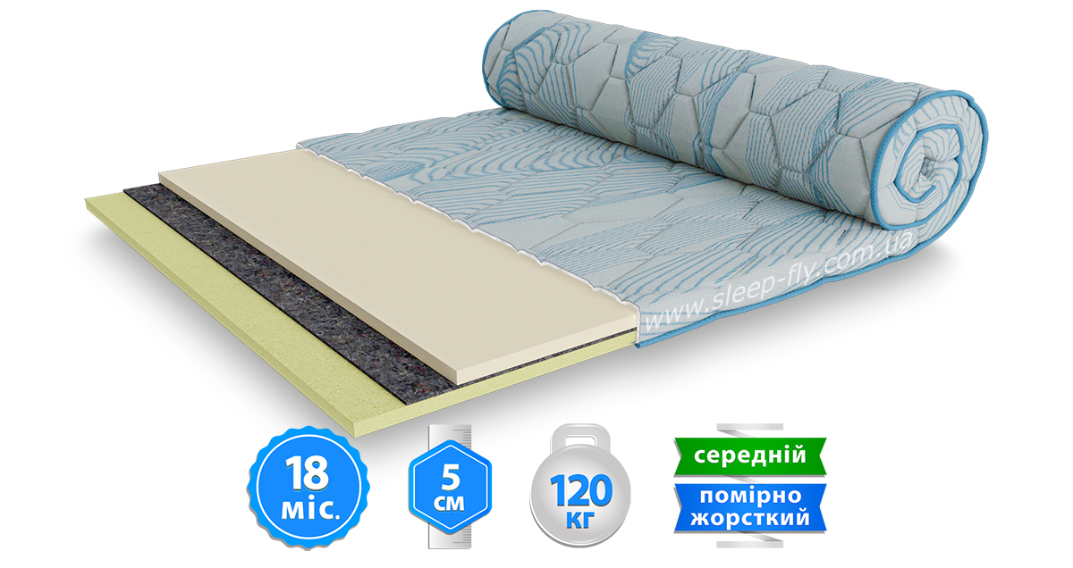 Матрас Brooklyn (Бруклин) CITY ЕММ