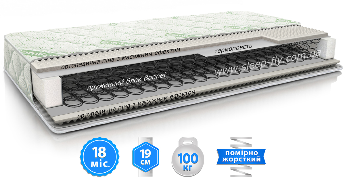 Матрас ComFort 2 (Комфорт 2) COMFORT ЕММ