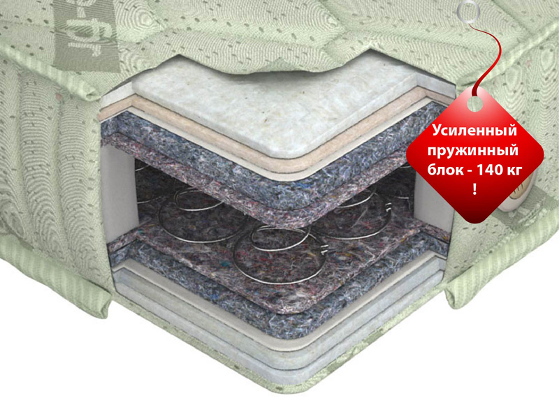 Матрас Джой