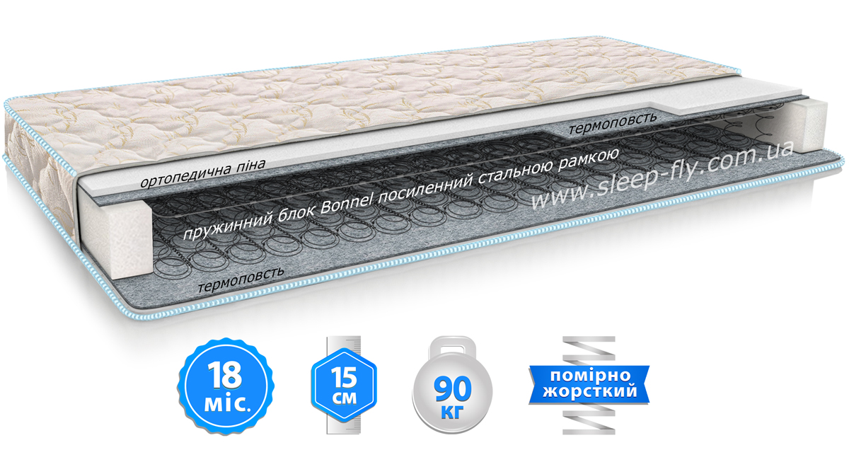 Матрас Эко-31 ЕКО ЕММ