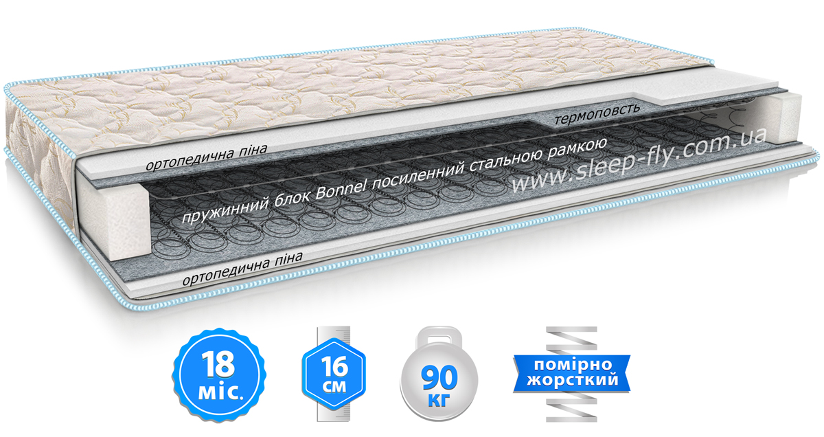 Матрас Эко-32 ЕКО ЕММ