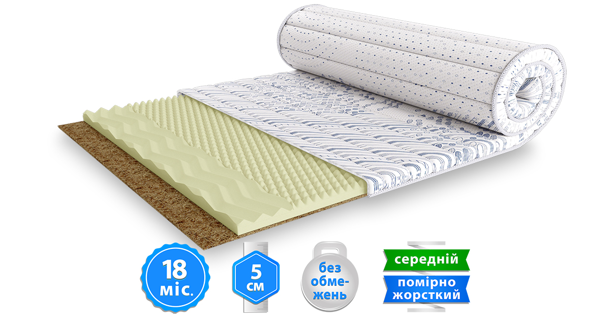 Матрас топер Etran (Этран) SCANDI ЕММ