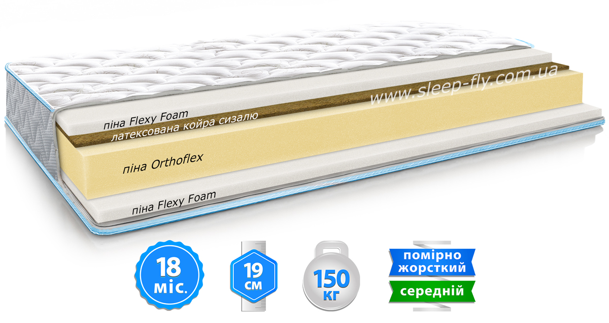 Матрас Flex Fitness (Флэкс Фитнес) SLEEP&FLY FITNESS ЕММ