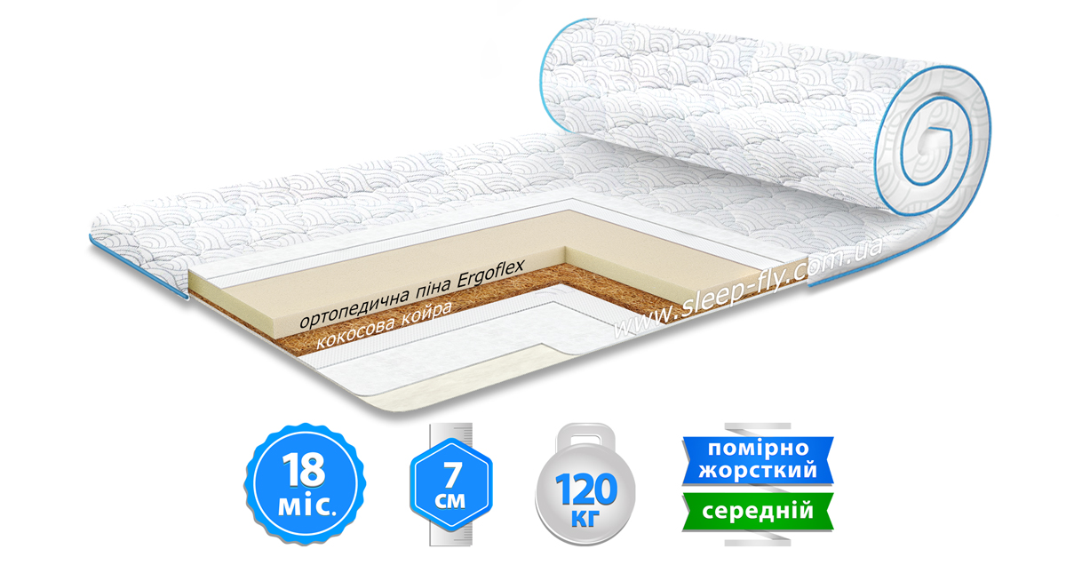 Матрас топер Flex 2in1 Kokos (Флэкс 2в1 Кокос) SLEEP&FLY MINI ЕММ