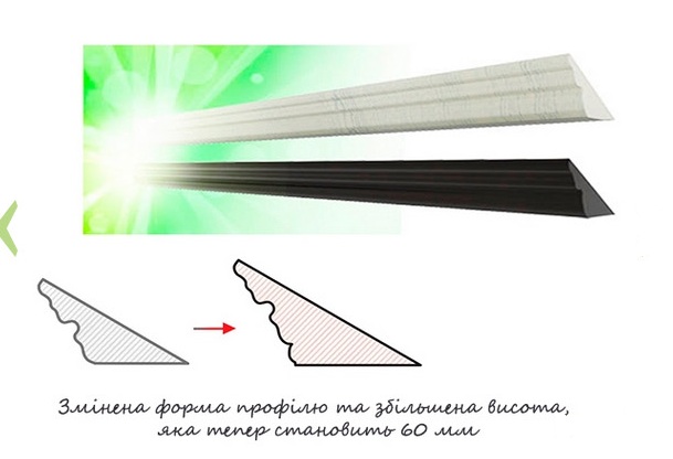 Карниз