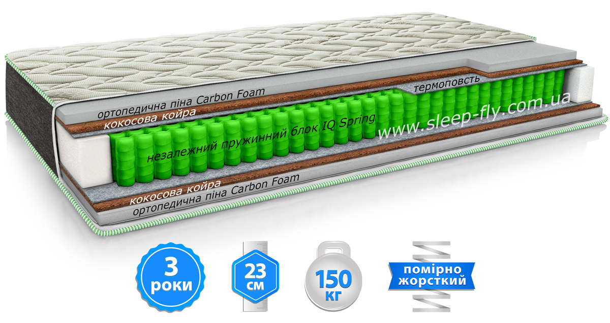 Матрас Omega (Омега) SLEEP&FLY ORGANIC ЕММ