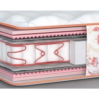 Матрас Orhidea (Орхидея двусторонний) MatroLuxe