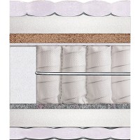 Матрас DELHI (ДЕЛИ) MatroLuxe