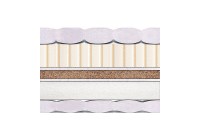 Матрас Double Comfort Matro-Roll-Topper (Дабл Комфорт) MatroLuxe