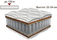 Матрас Экзотика Люкс 2
