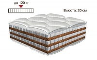 Матрас Латекс Дуэт