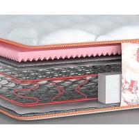 Матрас Piony (Пион) односторонний MatroLuxe