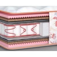 Матрас Rose (Роуз двусторонний) MatroLuxe