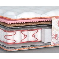 Матрас Rose (Роуз односторонний) MatroLuxe