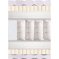 Матрас MONACO (МОНАКО) MatroLuxe