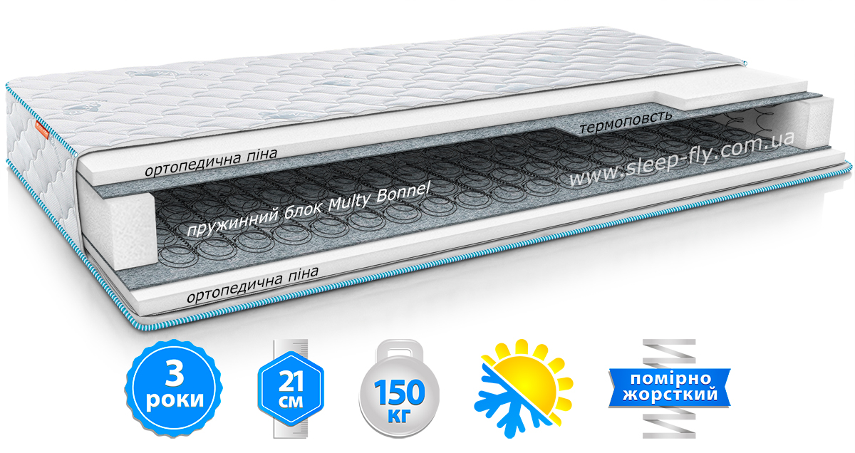 Матрас Standart Plus (Стандарт Плюс) SLEEP&FLY SF ЕММ