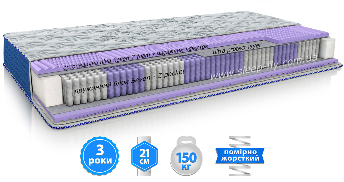 Матрас Tanami (Танами) ARABESKA ЕММ