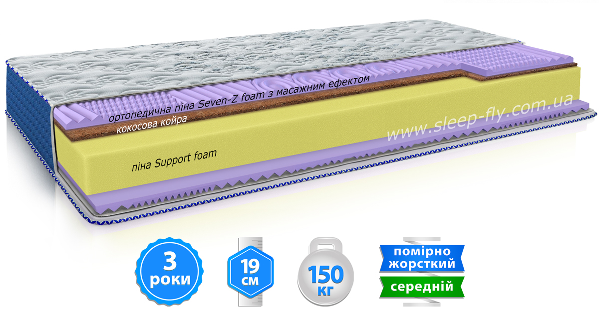 Матрас Tiara (Тиара) ARABESKA ЕММ